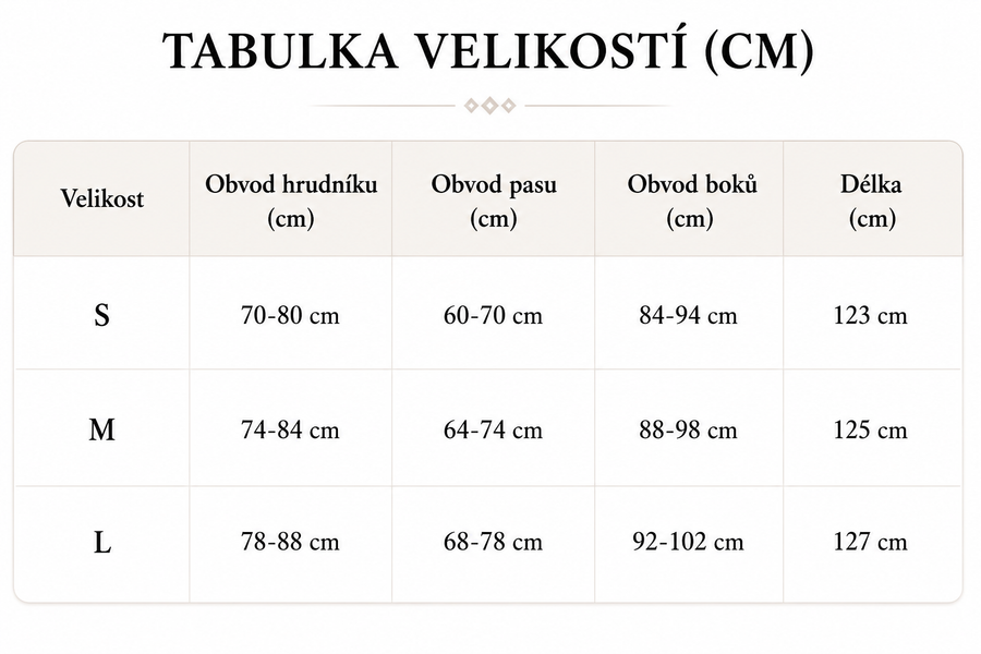 Letné Kvetinové Šaty na Ramienka s Hlbokým Výstrihom